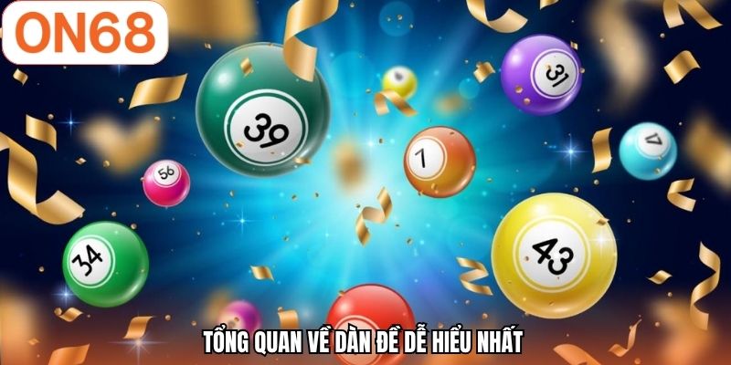 Tổng quan về dàn đề dễ hiểu nhất